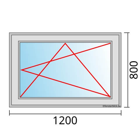 Fenster 1200x800mm Fenster DKR technische Details