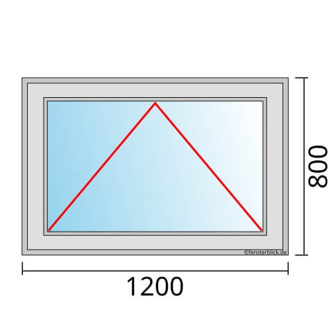 Fenster 1200x800mm mit Kippfunktion technische Details