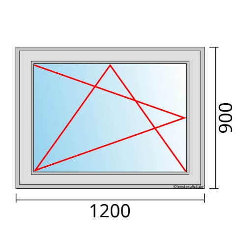 Fenster 1200x900mm Fenster DKL technische Details