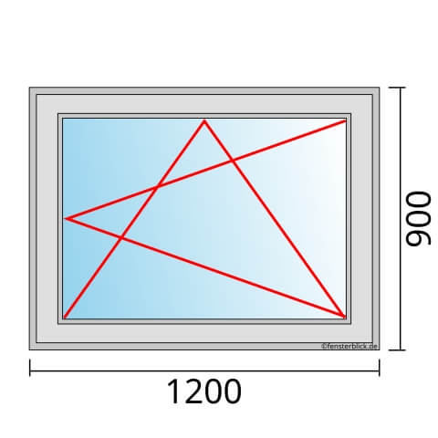 Fenster 1200x900mm Fenster DKR technische Detail