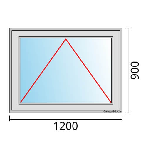 Fenster 1200x900mm mit Kippfunktion technische Details