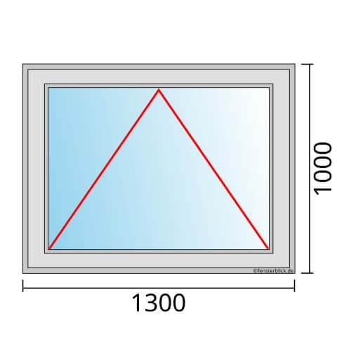 Fenster 1300x1000mm mit Kippfunktion technische Details