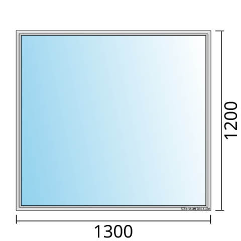 Fenster 1300x1200mm Festverglasung technische Details