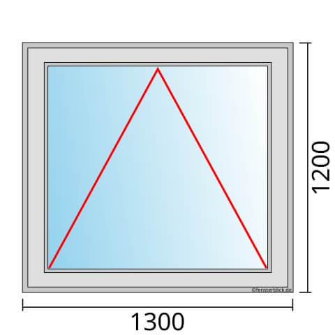 Fenster 1300x1200mm mit Kippfunktion technische Details