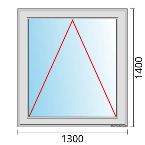 Fenster 1300x1400mm mit Kippfunktion technische Details