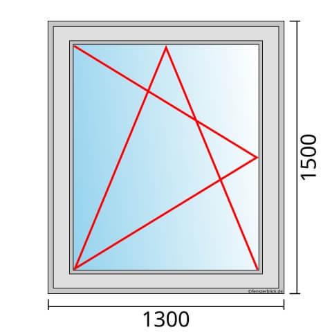 Fenster 1300x1500mm Fenster DKL technische Details