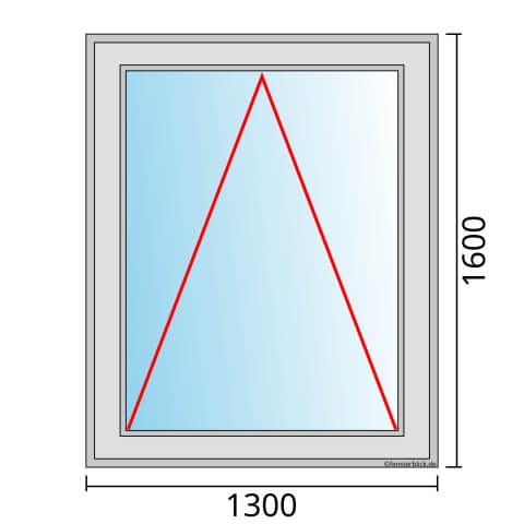 Fenster 1300x1600mm mit Kippfunktion technische Details