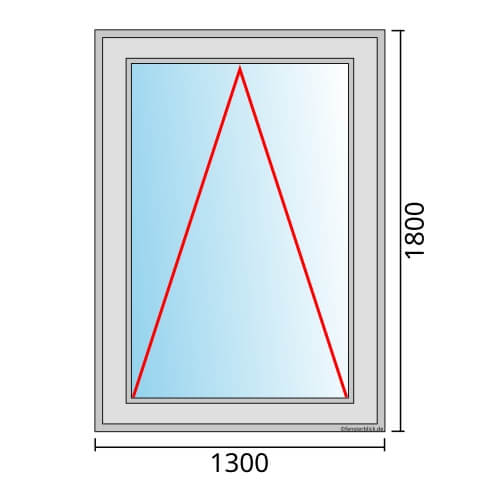 Fenster 1300x1800mm mit Kippfunktion technische Details