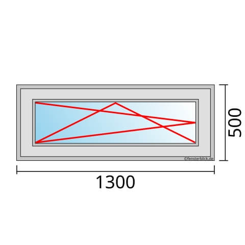 Fenster 1300x500mm Fenster DKL technische Details