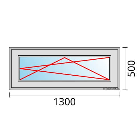 Fenster 1300x500mm Fenster DKR technische Details