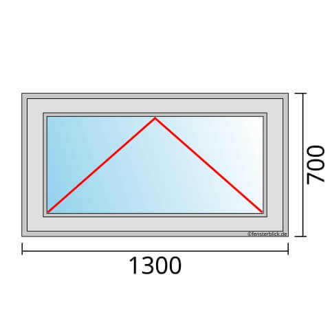 Fenster 1300x700mm mit Kippfunktion technische Details