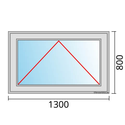 Fenster 1300x800mm mit Kippfunktion technische Details