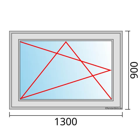 Fenster 1300x900mm Fenster DKL technische Details