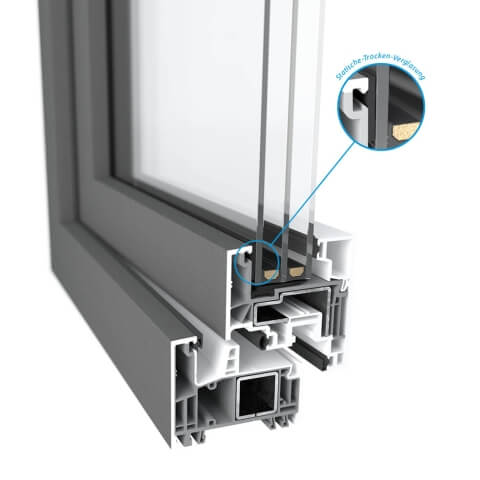 Gealan STV (Statische Trokenverglasung)