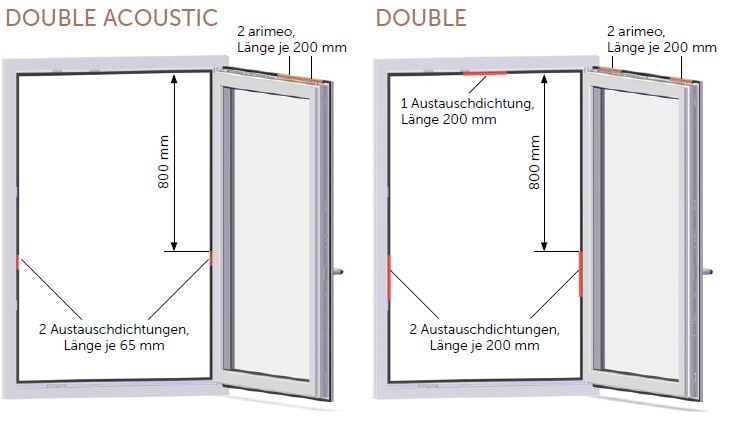 Einbauvarianten Fenster mit Anschlagsdichtung arimeo Fensterfalzlüfter