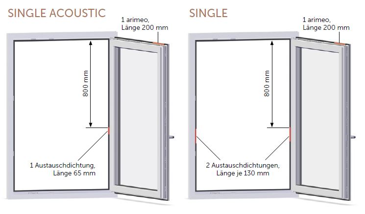 Einbauvarianten Fenster mit Anschlagsdichtung arimeo Fensterfalzlüfter