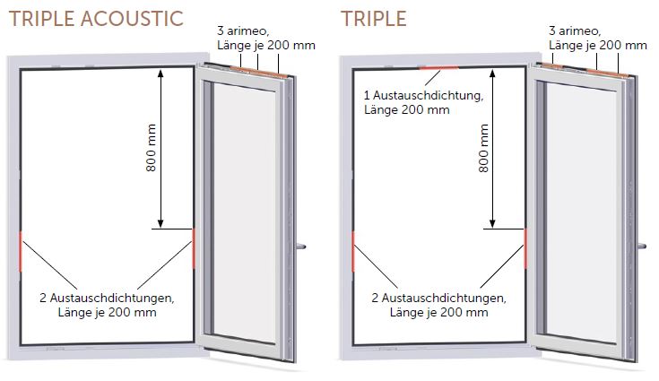 Einbauvarianten Fenster mit Anschlagsdichtung arimeo Fensterfalzlüfter