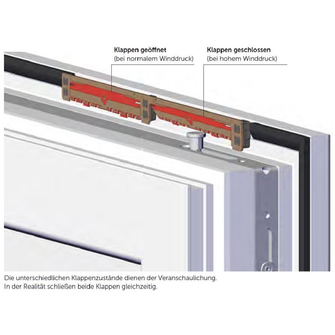 arimeo Fensterfalzlüfter Funktionsprinzip Windlast