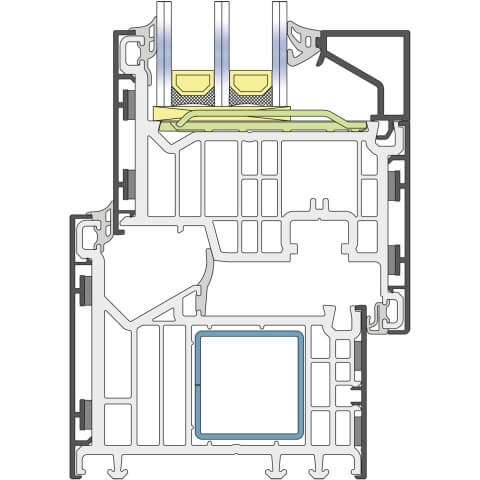 Kunststofffenster Veka AluConnect Technische Details