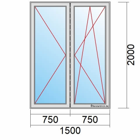 Balkontür 150x200 cm 2-flügelig Dreh-Links & Dreh-Kipp-Rechts mit Stulp technische Details