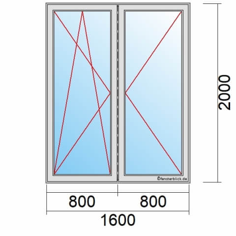 Balkontür 160x200 cm 2-flügelig Dreh-Kipp-Links & Dreh-Rechts mit Stulp technische Details