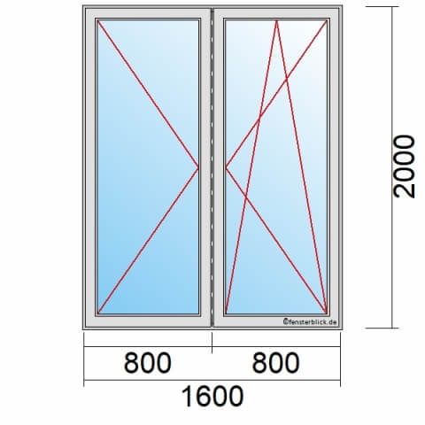 Balkontür 160x200 cm 2-flügelig Dreh-Links & Dreh-Kipp-Rechts mit Stulp technische Details