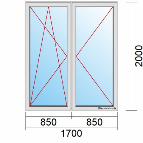 Balkontür 170x200 cm 2-flügelig Dreh-Kipp-Links & Dreh-Rechts technische Details