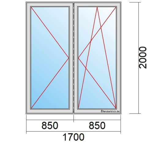 Balkontür 170x200 cm 2-flügelig Dreh-Links & Dreh-Kipp-Rechts mit Stulp technische Details