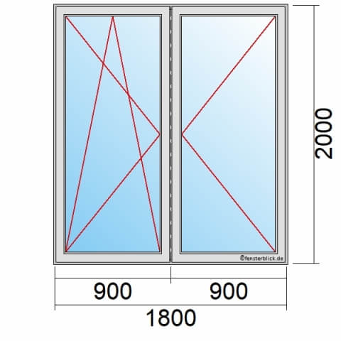 Balkontür 180x200 cm 2-flügelig Dreh-Kipp-Links & Dreh-Rechts mit Stulp technische Details