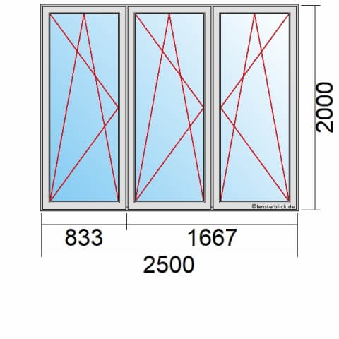 Balkontür 250x200 cm 3-flügelig Dreh-Kipp-Links, Dreh-Kipp-Links & Dreh-Kipp-Rechts technische Details