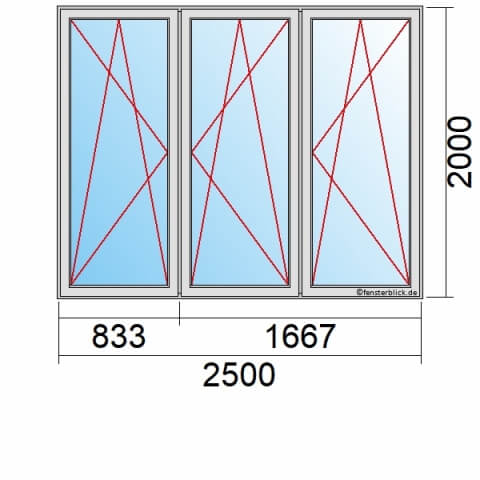 Balkontür 250x200 cm 3-flügelig Dreh-Kipp-Links, Dreh-Kipp-Rechts & Dreh-Kipp-Rechts technische Details