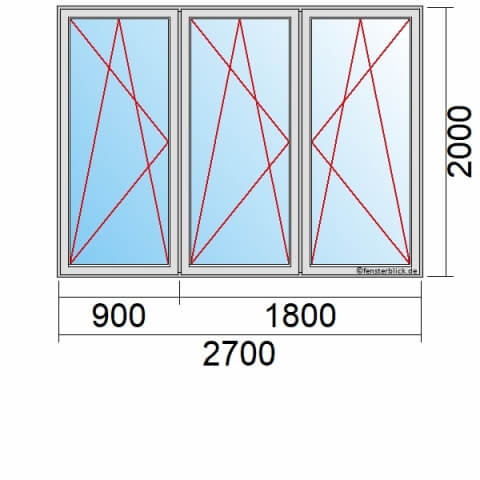 Balkontür 270x200 cm 3-flügelig Dreh-Kipp-Links, Dreh-Kipp-Links & Dreh-Kipp-Rechts technische Details