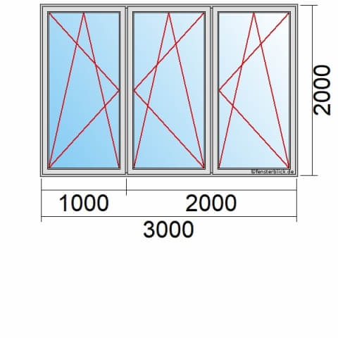 Balkontür 300x200 cm 3-flügelig Dreh-Kipp-Links, Dreh-Kipp-Rechts & Dreh-Kipp-Rechts technische Details