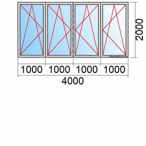 Balkontür 4 m breit 4-flügelig Dreh-Kipp-Links, Dreh-Kipp-Links, Dreh-Kipp-Rechts & Dreh-Kipp-Rechts mit Stulp technische Details