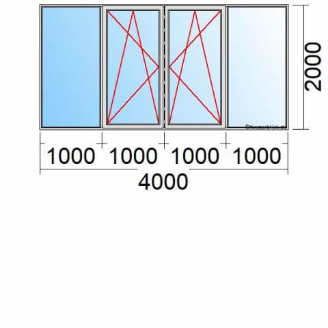 Balkontür 4 m breit 4-flügelig Fest, Dreh-Kipp-Links, Dreh-Kipp-Rechts & Fest mit Stulp technische Details