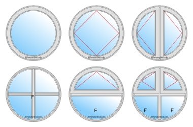 Rundfenster-Typen