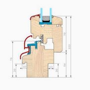 Softline fenster