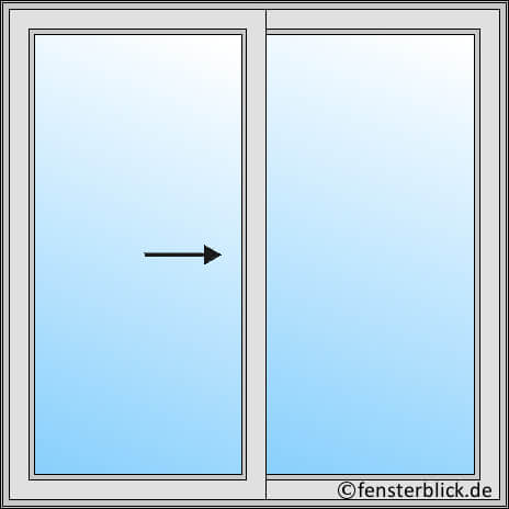 Schiebefenster, Profile und Fenster