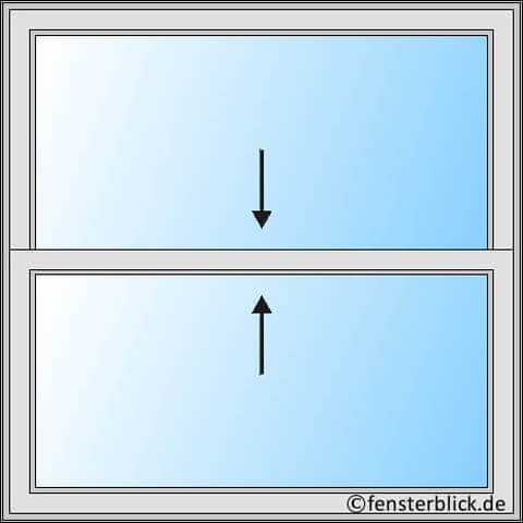 Fenstertyp vertikal Schiebefenster beide Hälften