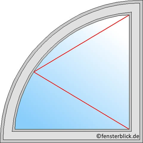 1-flg. Viertelkreisfenster mit Dreh-Funktion