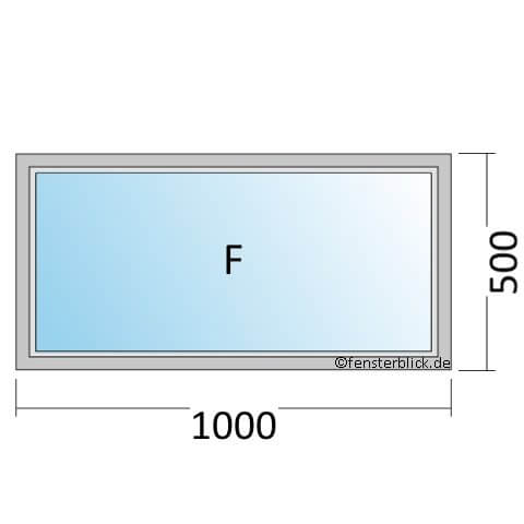 Kellerfenster 1000mmx500mm Fest im Rahmen technische Details