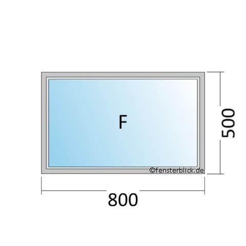 Kellerfenster 800mmx500mm Fest im Rahmen technische Details