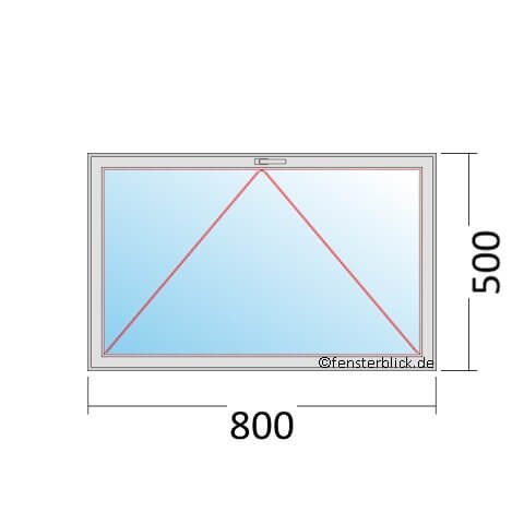 Kellerfenster Kipp-Öffnung 800mmx500m technische Details