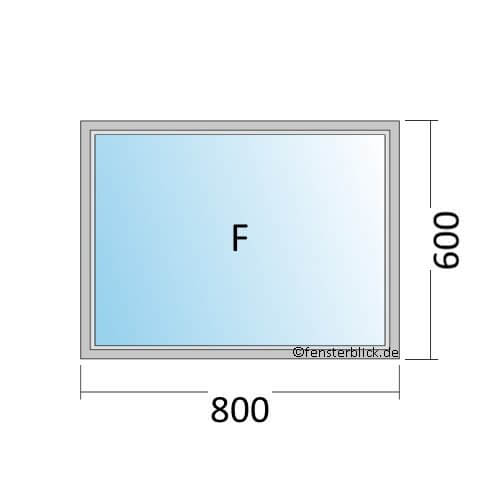 Kellerfenster 800mmx600mm Fest im Rahmen technische Details