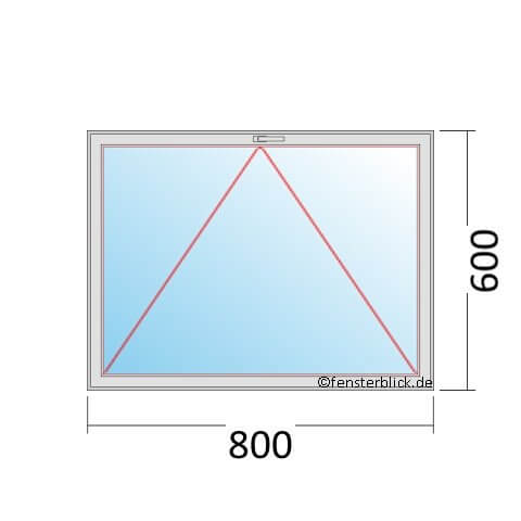 Kellerfenster Kipp-Öffnung 800mmx600m technische Details