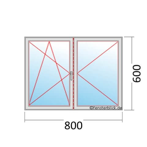 Kellerfenster 800mmx600mm Stulpfenster technische Details