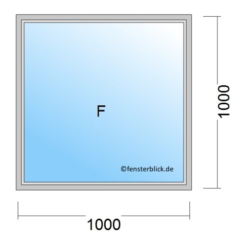Fenster 1000x1000mm Festverglasung technische Details