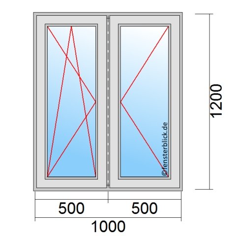 Fenster 1000x1200mm 2 Flüglig Stulpfenster technische Details