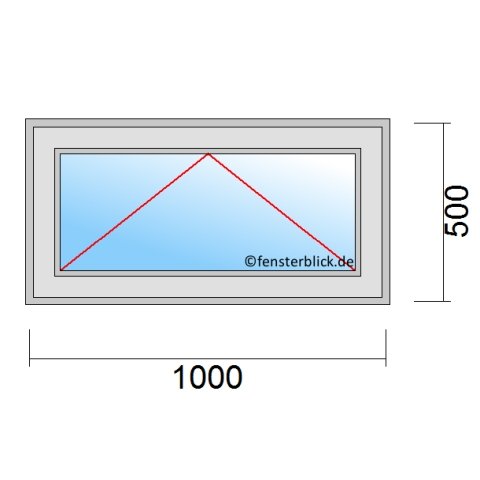 Fenster 1000x500mm mit Kippfunktion technische Details