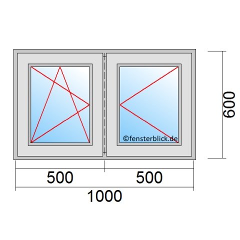 Fenster 1000x600mm 2 Flüglig Stulpfenster technische Details